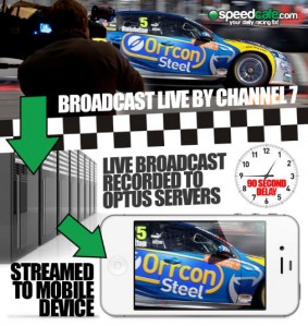 th A schematic showing how the Optus app works